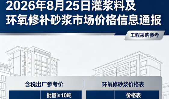 排湖风景区2026年8月25日灌浆料及环氧修补砂浆市场价格信息通报